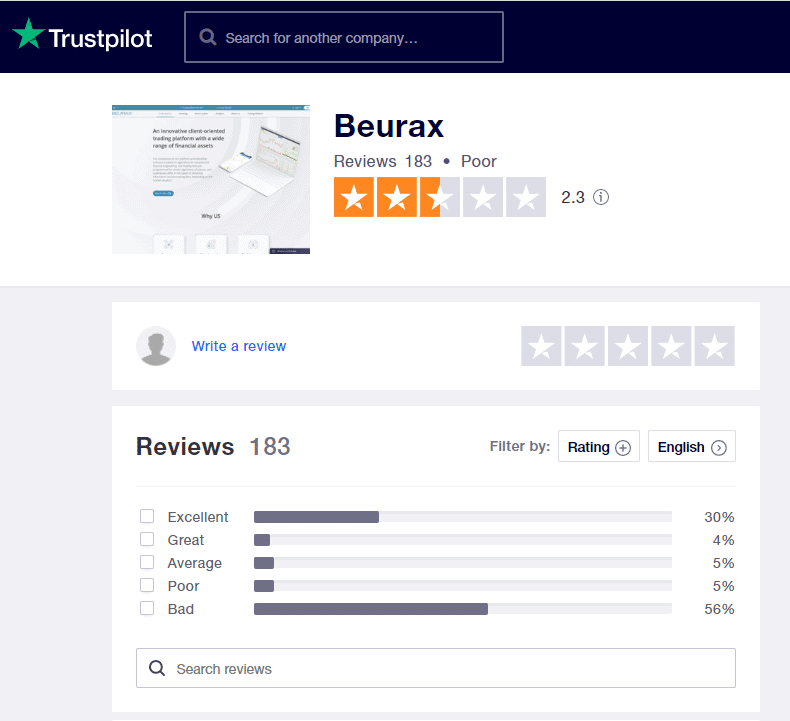 beurax crypto review