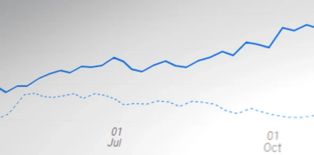 website traffic growth google