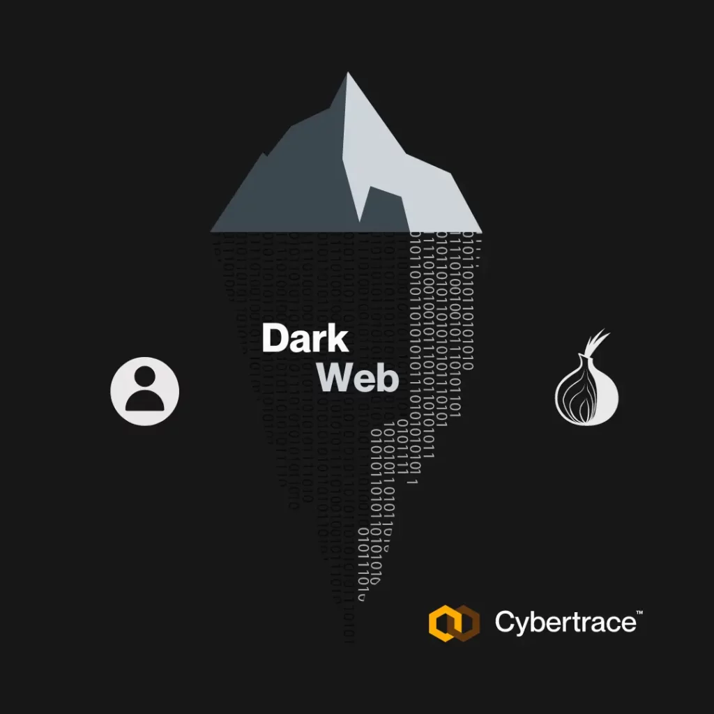 Dark Web digital graphic with Tor logo and Cybertrace logo representing the hidden layers of the internet